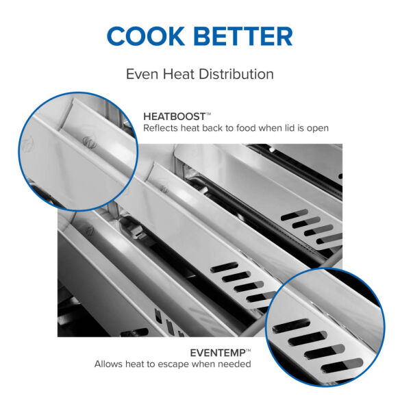Napoleon Gasgrill SET Prestige Pro 500 Connected, Edelstahl inkl. Drehspieß, Abdeckhaube + Zubehör Mod. 2026
